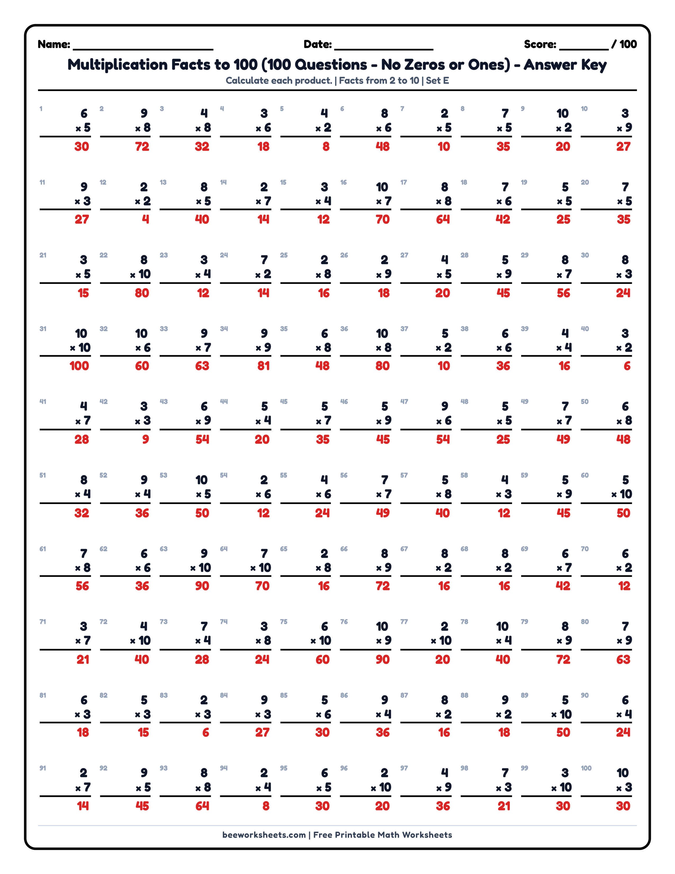 Teacher answer key and solutions preview for Multiplication Facts to 100 (Set E) Math Worksheet printable PDF