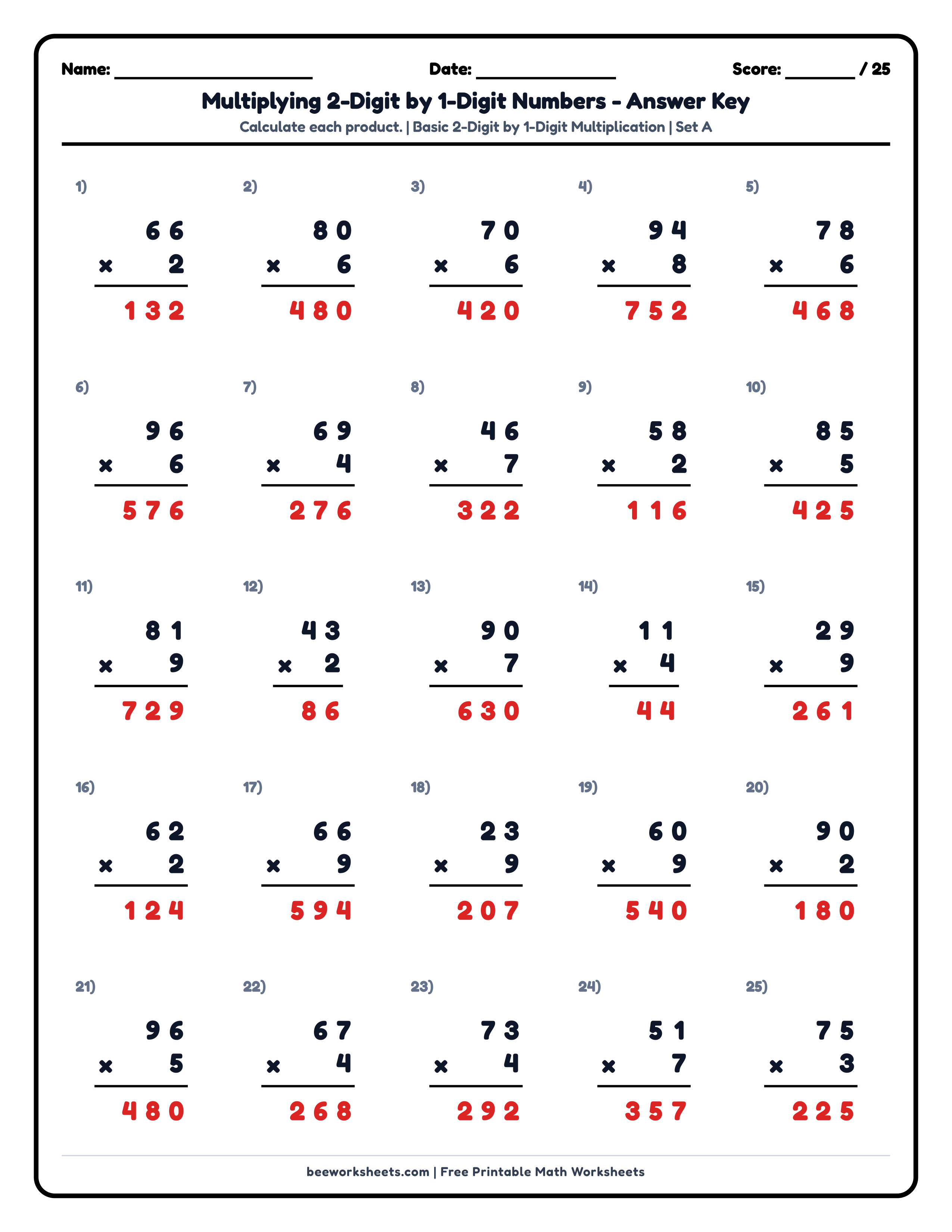 Teacher answer key and solutions preview for Multiply 2-Digit by 1-Digit Numbers (Set A) Math Worksheet printable PDF